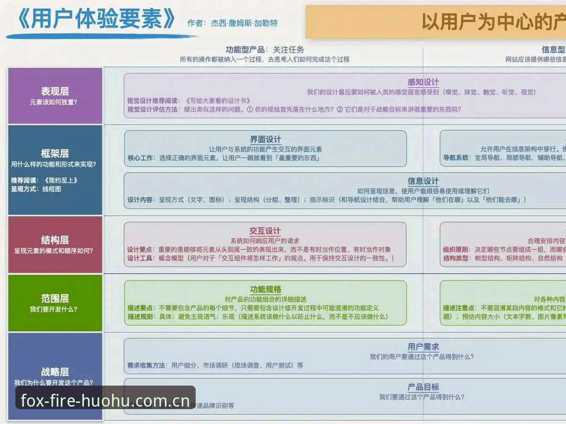火狐体育评价 火狐体育平台深度评测:从数据服务到用户体验的全方位解析